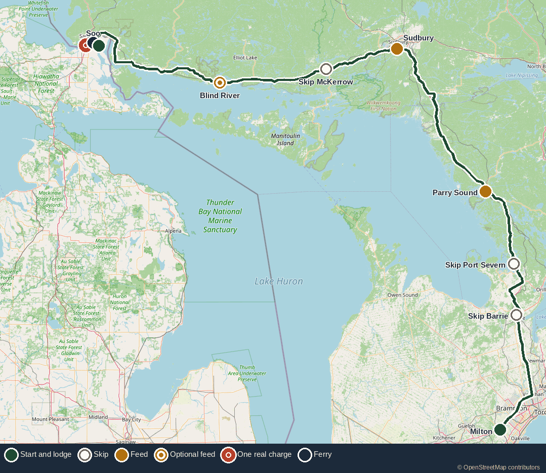 Map of the Monday drive from Milton up the 400, the 69, and the 17 to the Soo and Sugar Island. Gold pins are feeds at Parry Sound and Sudbury. Hollow pins are skips at Barrie, Port Severn, and McKerrow. Blind River is an optional feed. The red pin is the one real charge at the Michigan Soo, with the ferry and the lodge beside it.